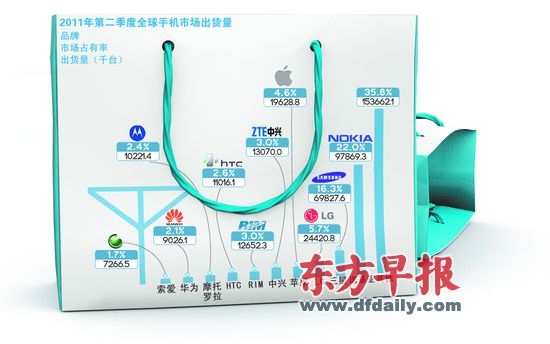 刘建平 制图