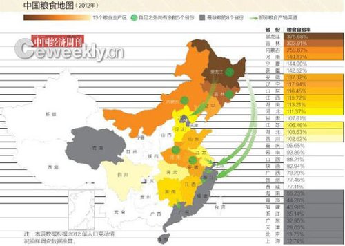 社科院专家：粮食补贴8千万被盘剥到县剩1千万