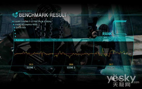 英特尔的‘革新’之路初评酷睿i73770K