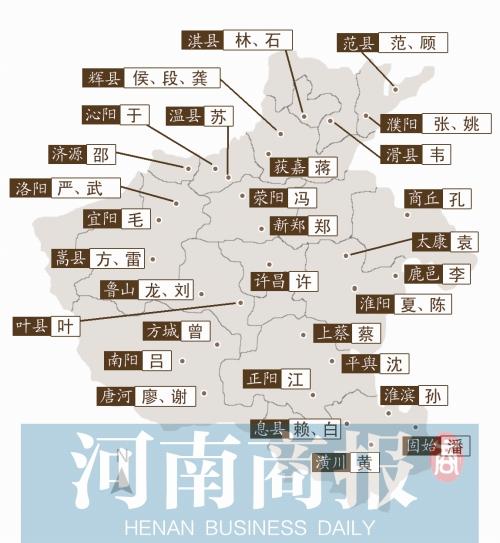 河南成中国姓氏起源地 前100大姓78个源自河南